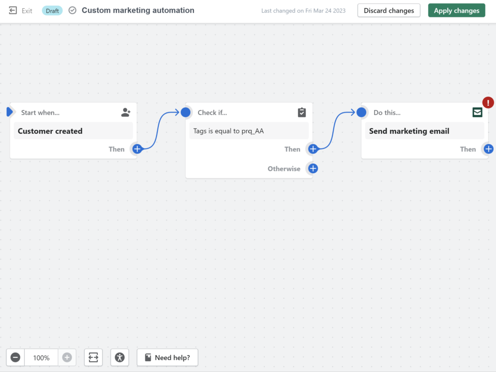how to shopify customers automation full cycle
